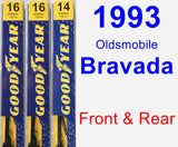 Front & Rear Wiper Blade Pack for 1993 Oldsmobile Bravada - Premium