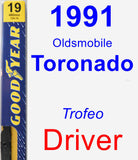 Driver Wiper Blade for 1991 Oldsmobile Toronado - Premium