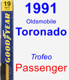 Passenger Wiper Blade for 1991 Oldsmobile Toronado - Premium