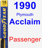 Passenger Wiper Blade for 1990 Plymouth Acclaim - Premium