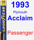 Passenger Wiper Blade for 1993 Plymouth Acclaim - Premium