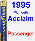 Passenger Wiper Blade for 1995 Plymouth Acclaim - Premium