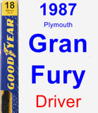 Driver Wiper Blade for 1987 Plymouth Gran Fury - Premium