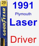 Driver Wiper Blade for 1991 Plymouth Laser - Premium