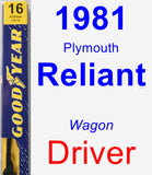 Driver Wiper Blade for 1981 Plymouth Reliant - Premium