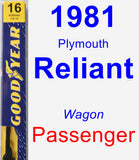 Passenger Wiper Blade for 1981 Plymouth Reliant - Premium