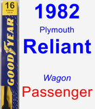 Passenger Wiper Blade for 1982 Plymouth Reliant - Premium