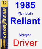 Driver Wiper Blade for 1985 Plymouth Reliant - Premium