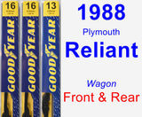 Front & Rear Wiper Blade Pack for 1988 Plymouth Reliant - Premium