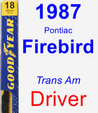 Driver Wiper Blade for 1987 Pontiac Firebird - Premium