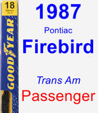 Passenger Wiper Blade for 1987 Pontiac Firebird - Premium