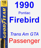 Passenger Wiper Blade for 1990 Pontiac Firebird - Premium