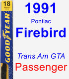 Passenger Wiper Blade for 1991 Pontiac Firebird - Premium