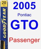 Passenger Wiper Blade for 2005 Pontiac GTO - Premium