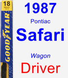 Driver Wiper Blade for 1987 Pontiac Safari - Premium