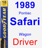 Driver Wiper Blade for 1989 Pontiac Safari - Premium