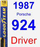 Driver Wiper Blade for 1987 Porsche 924 - Premium