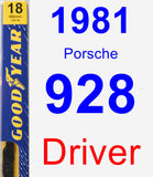 Driver Wiper Blade for 1981 Porsche 928 - Premium