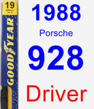 Driver Wiper Blade for 1988 Porsche 928 - Premium