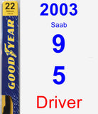 Driver Wiper Blade for 2003 Saab 9-5 - Premium