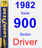 Driver Wiper Blade for 1982 Saab 900 - Premium