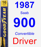 Driver Wiper Blade for 1987 Saab 900 - Premium