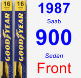 Front Wiper Blade Pack for 1987 Saab 900 - Premium