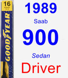 Driver Wiper Blade for 1989 Saab 900 - Premium