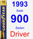 Driver Wiper Blade for 1993 Saab 900 - Premium