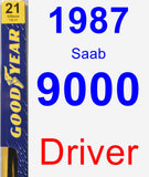 Driver Wiper Blade for 1987 Saab 9000 - Premium