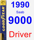 Driver Wiper Blade for 1990 Saab 9000 - Premium