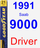 Driver Wiper Blade for 1991 Saab 9000 - Premium