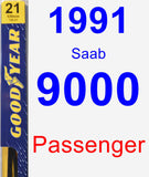Passenger Wiper Blade for 1991 Saab 9000 - Premium