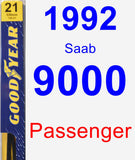 Passenger Wiper Blade for 1992 Saab 9000 - Premium