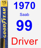 Driver Wiper Blade for 1970 Saab 99 - Premium