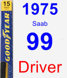 Driver Wiper Blade for 1975 Saab 99 - Premium