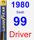 Driver Wiper Blade for 1980 Saab 99 - Premium