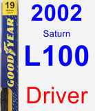 Driver Wiper Blade for 2002 Saturn L100 - Premium