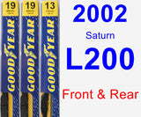 Front & Rear Wiper Blade Pack for 2002 Saturn L200 - Premium