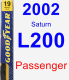 Passenger Wiper Blade for 2002 Saturn L200 - Premium