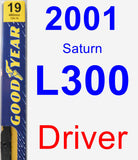 Driver Wiper Blade for 2001 Saturn L300 - Premium