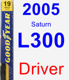 Driver Wiper Blade for 2005 Saturn L300 - Premium