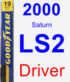 Driver Wiper Blade for 2000 Saturn LS2 - Premium