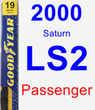 Passenger Wiper Blade for 2000 Saturn LS2 - Premium