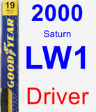 Driver Wiper Blade for 2000 Saturn LW1 - Premium