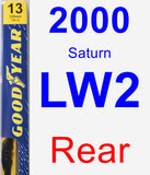 Rear Wiper Blade for 2000 Saturn LW2 - Premium