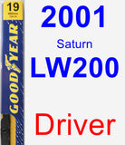 Driver Wiper Blade for 2001 Saturn LW200 - Premium