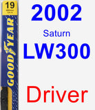 Driver Wiper Blade for 2002 Saturn LW300 - Premium