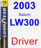 Driver Wiper Blade for 2003 Saturn LW300 - Premium