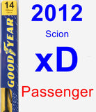 Passenger Wiper Blade for 2012 Scion xD - Premium